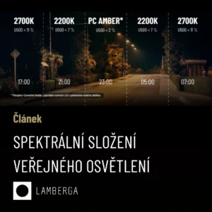 Spektrální složení veřejného osvětlení: Technický pohled na modrou složku světla